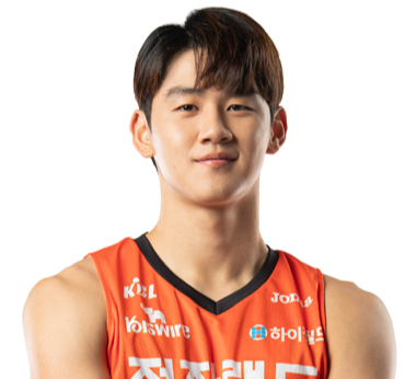 https://img.pengchengzl.com/img/basketball/player/ae9545f8b688358136bf334ba103ca6d.png